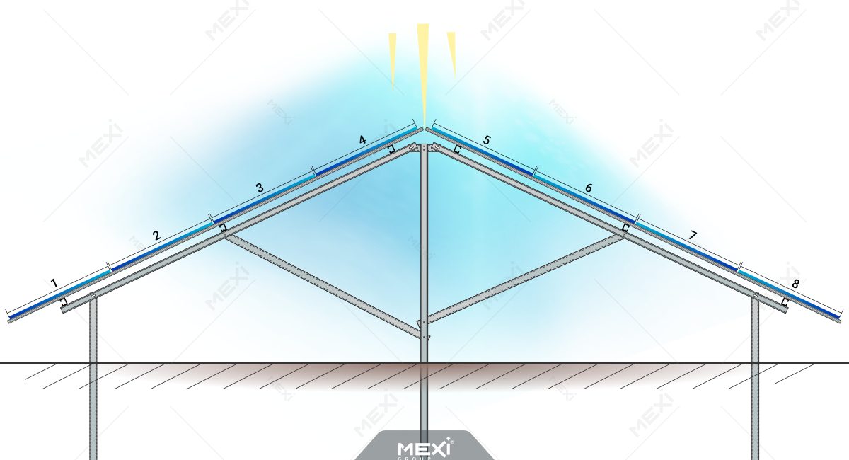 structură metalică pentru panouri solare la sol - secțiune